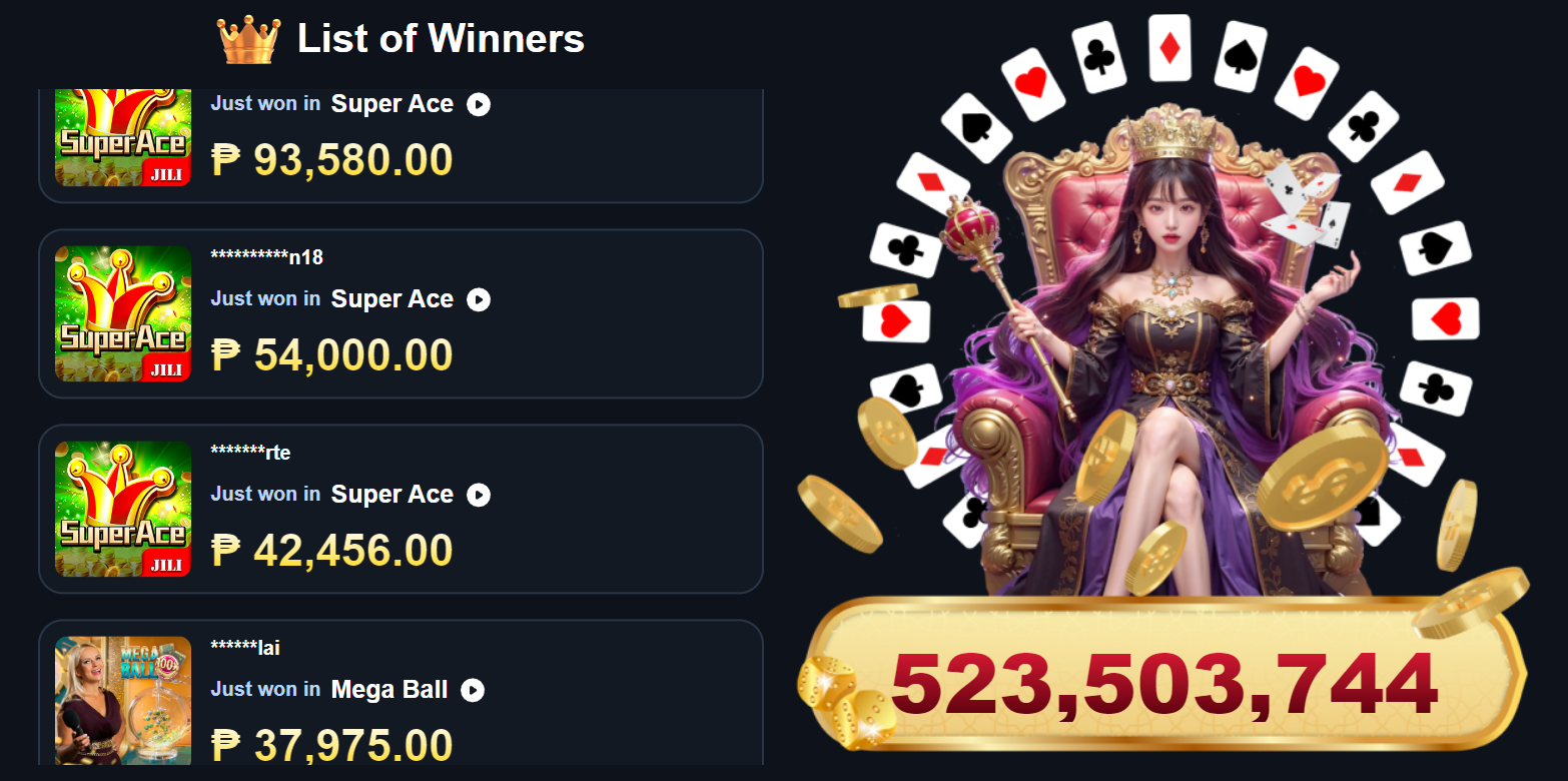 List of winners